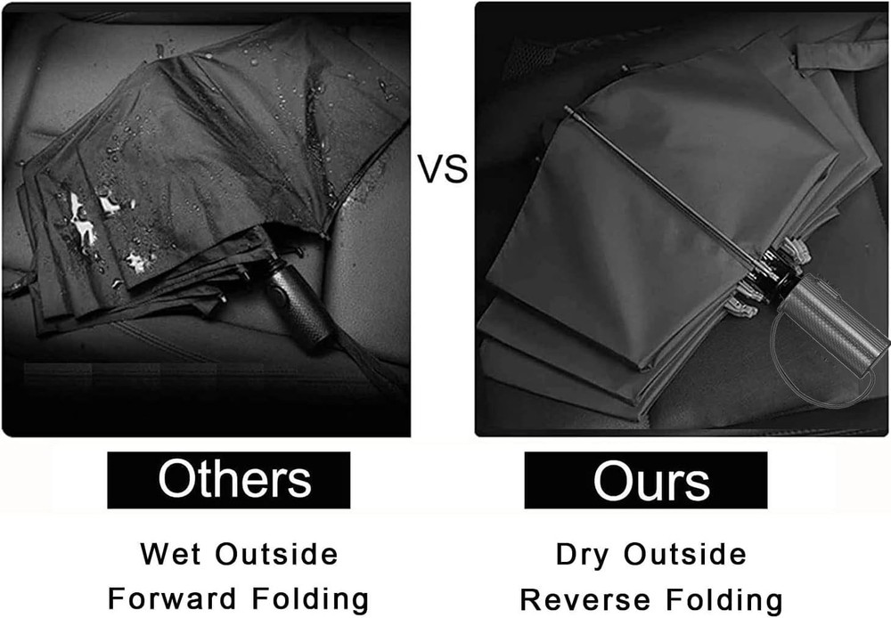LANBRELLA Compact Reverse Folding Umbrella Auto Windproof 46 INCH, Black