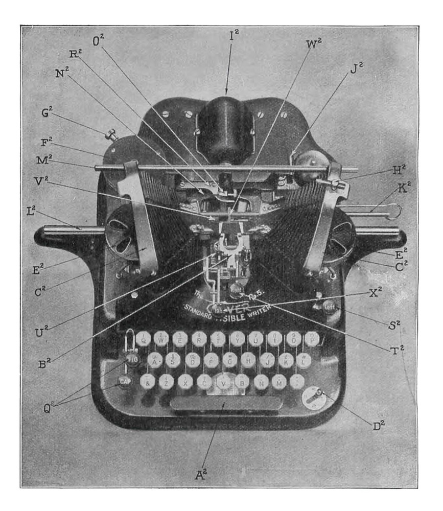Oliver 5 Typewriter User Manual Instruction Owner's Guide Booklet Number Five