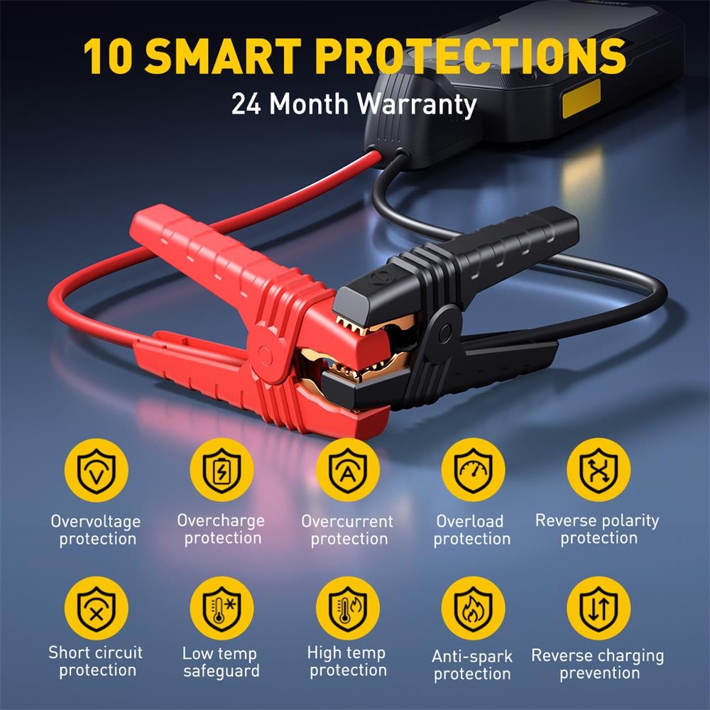 10400mAh Start Multi-function Power Emergency Supply Car Backup Starter 12V