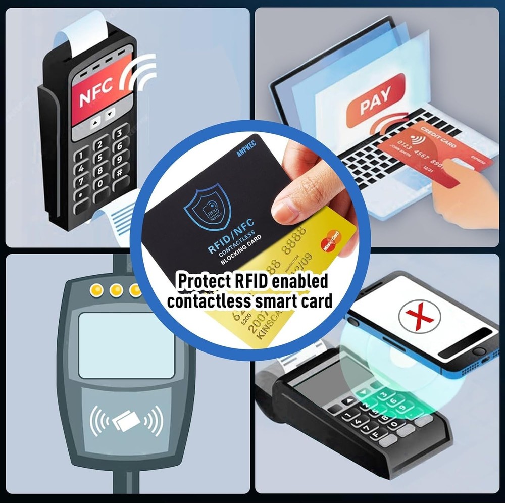 RFID Blocking Card – NFC Contactless Credit Debit Card Protector (5 Pack)