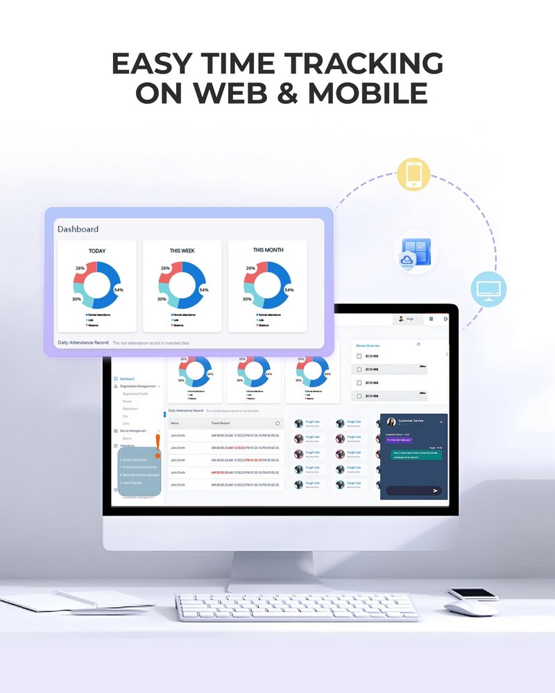 Time Clock Cloud-Based with Tuch Screen, 4-in-1 Remote Control Time Clocks fo...