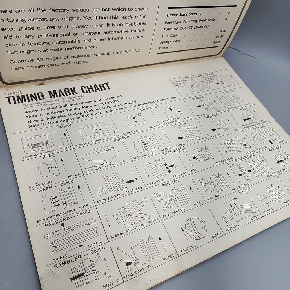 Complete Engine TUNE UP Guide RAC Rite Autotronics