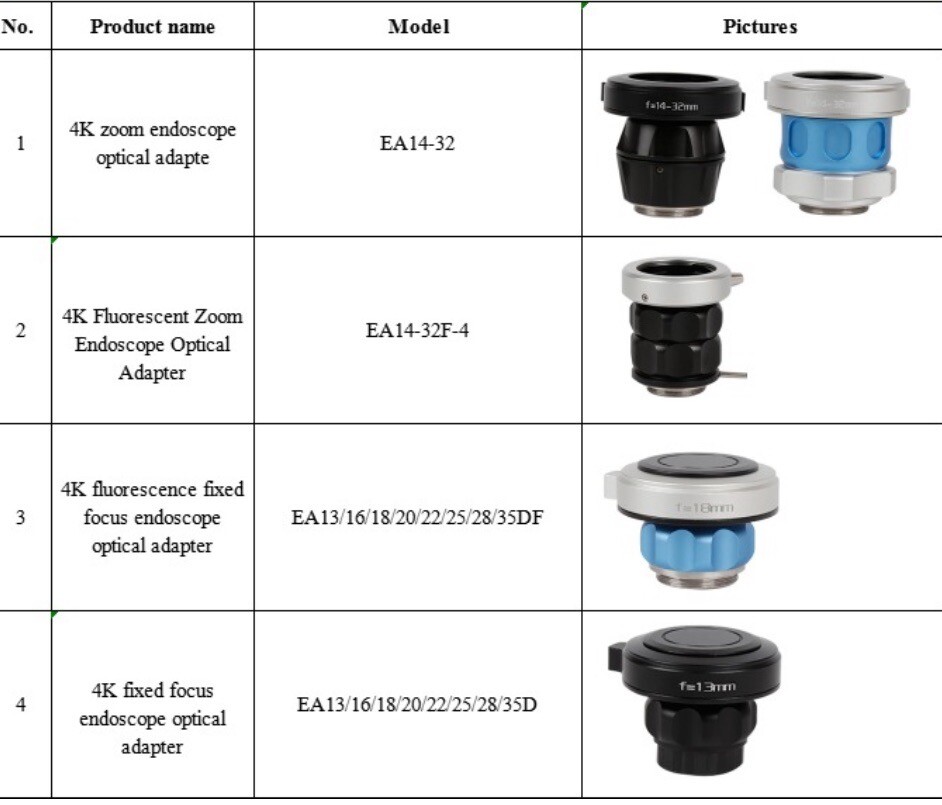 4K Endoscopic Optical Adapters. 4 Models Available. Price For One Adapter.
