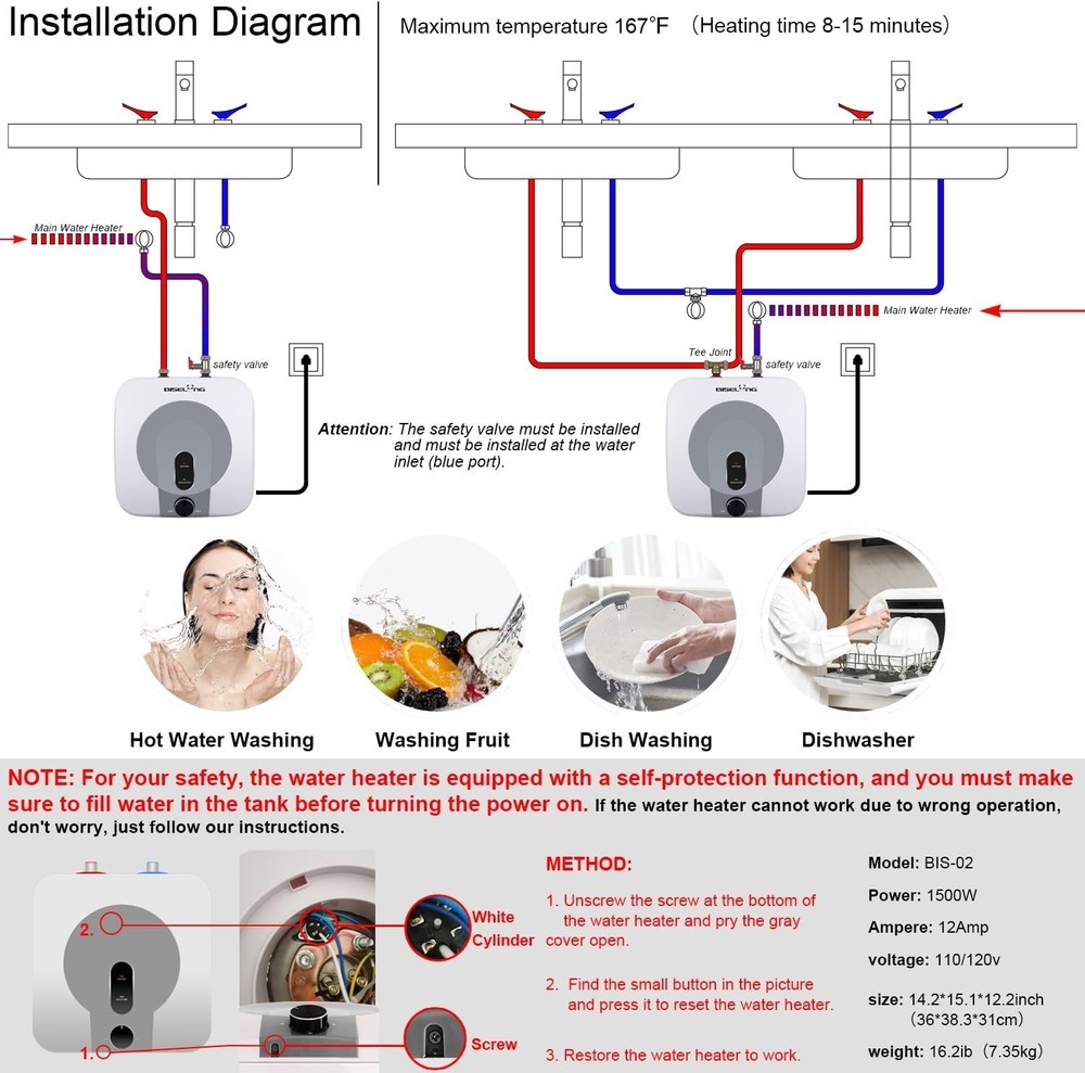 Compact Mini Tank Water Heater 2.5 Gallon - 1500W