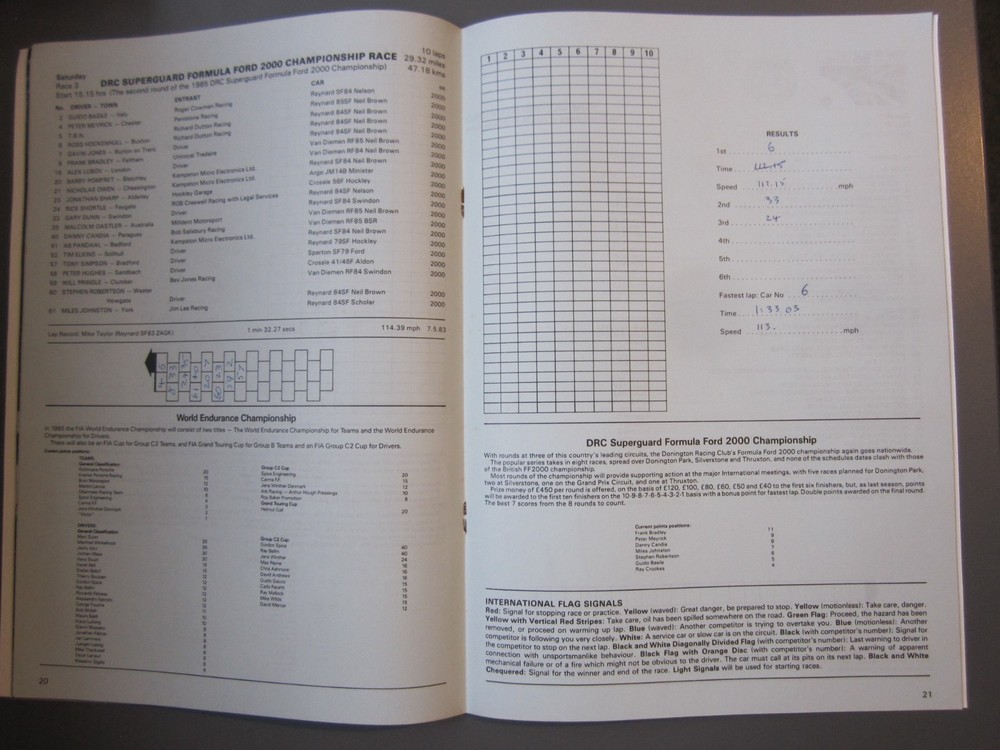 Silverstone 1000 KM World Endurance programme 12 May 1985