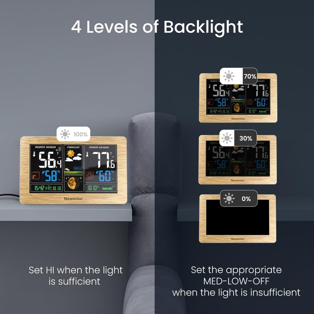 Wireless Weather Station with Adjustable Backlight and Remote Sensor Capability