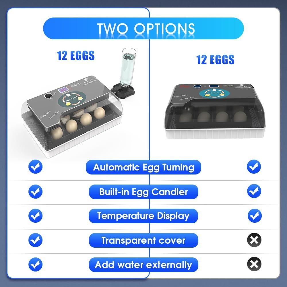 12 Egg Incubator - Automatic Egg Turner, Temperature Control, Built-in Candle...
