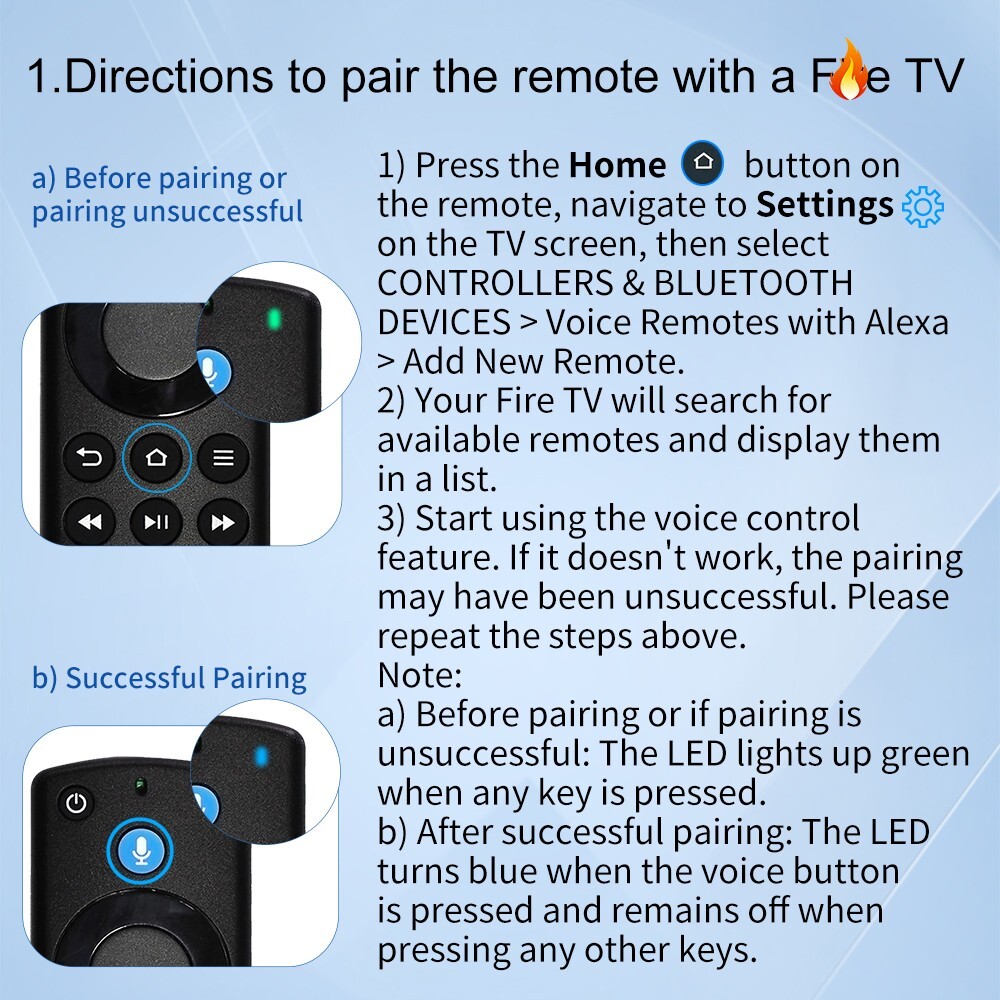 2Pcs Amazon Fire TV Replacement Remote Control For Stick 4K Max Streaming Device