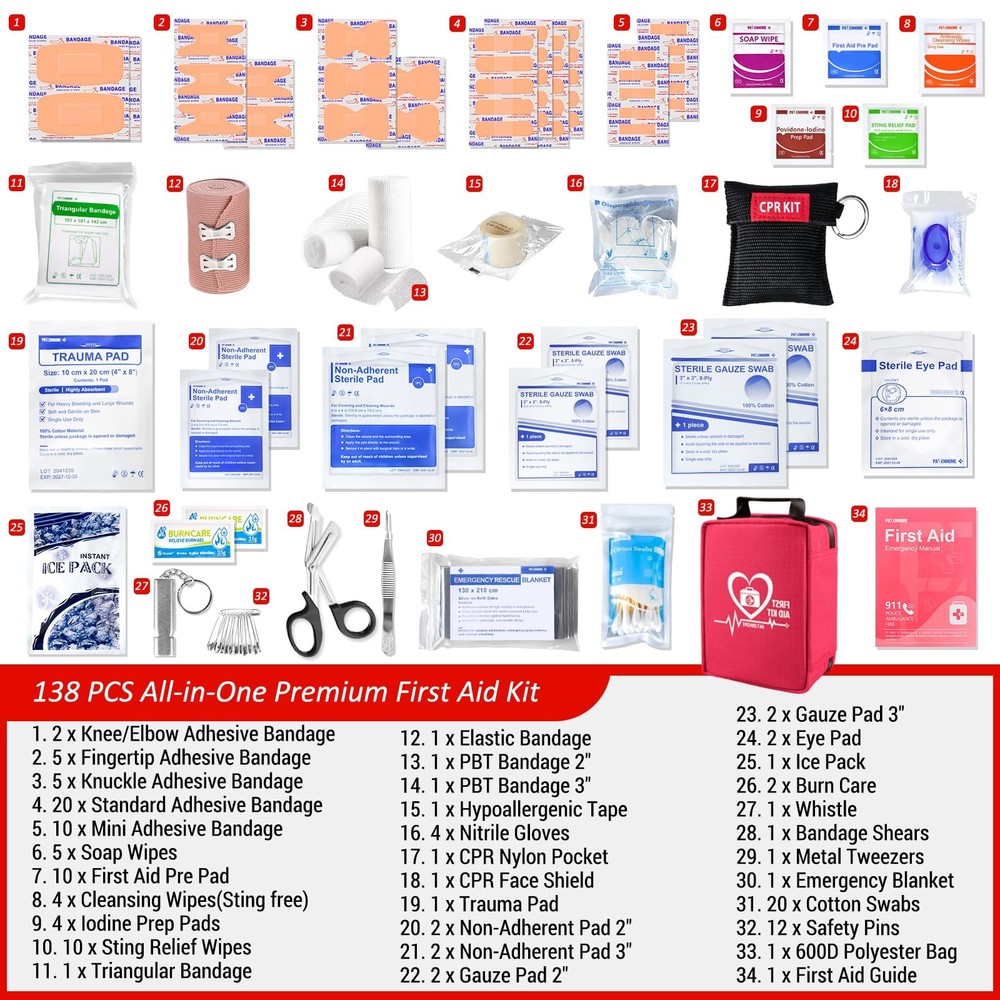 First Aid Kit, Trauma First Aid Kits with Labelled Compartments Molle System,...