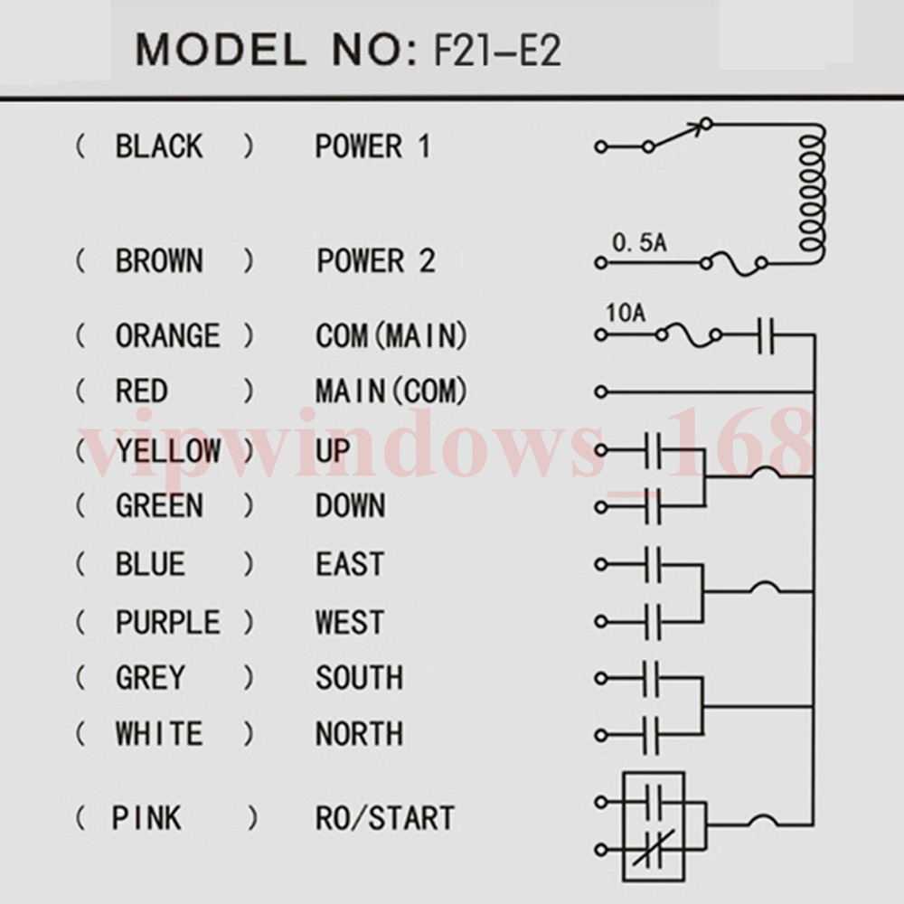 Industrial Wireless Crane Remote Control Transmitter Push Button Switch F21-E2