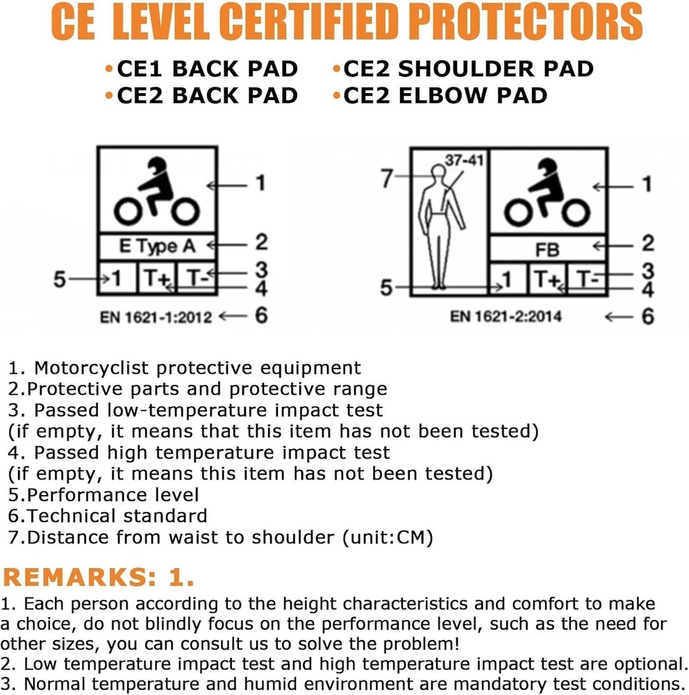 5PCS Full CE Level 2 Certified Motorcycle Shoulder Elbow Back Protector Pads Set
