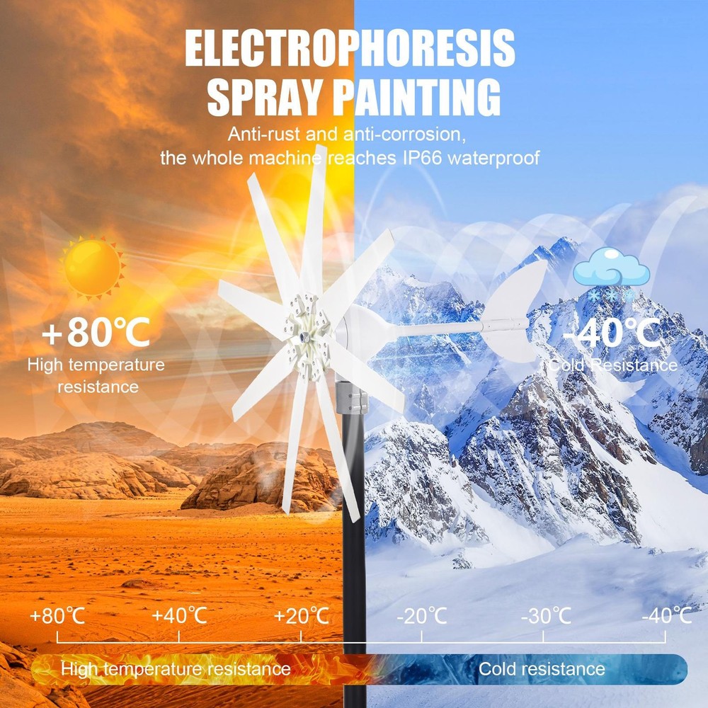 1200W Wind Turbine Generator 24V Controller Home Windmill Kit
