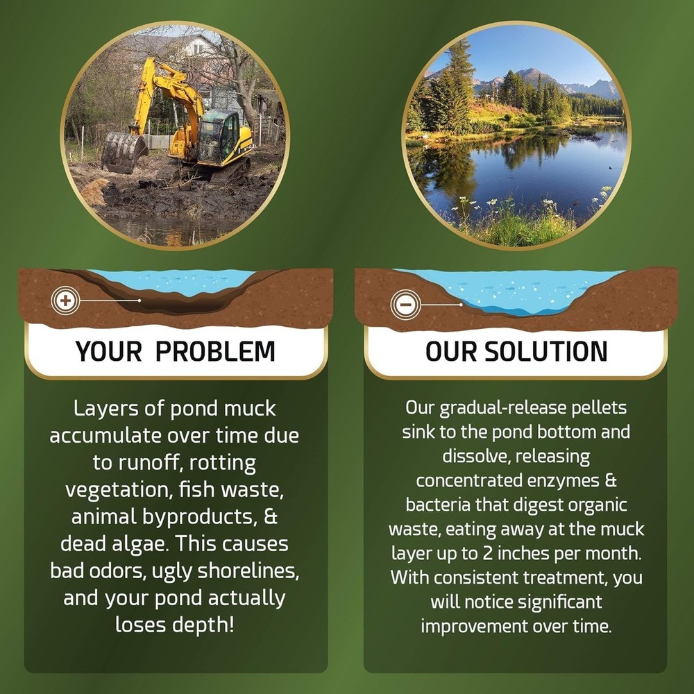 Eco-Friendly Pond Maintenance Solution - 10 Scoops, 50 Feet Coverage, USA Made