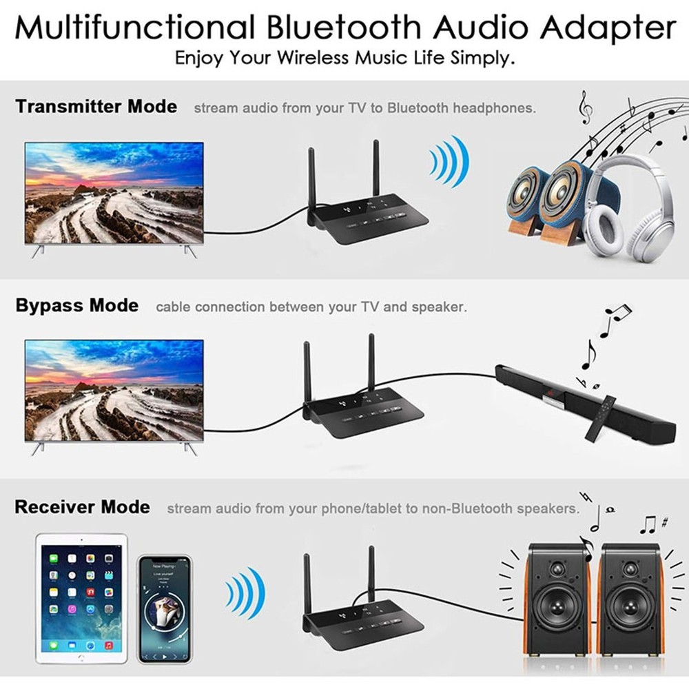 Wireless Bluetooth RCA Transmitter Receiver Audio Adapter 3.5mm AUX Jack TV PC