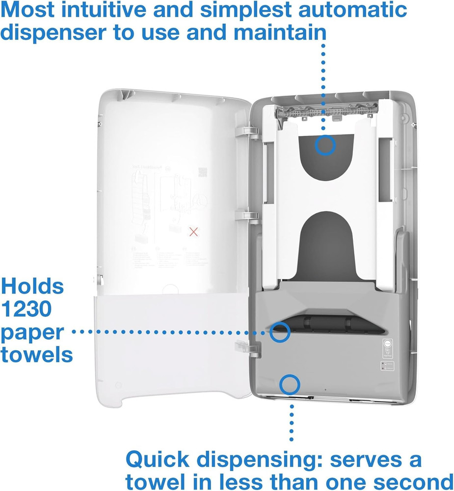 Peakserve Automatic Continuous Paper Hand Towel Dispenser White H5, High Capacit