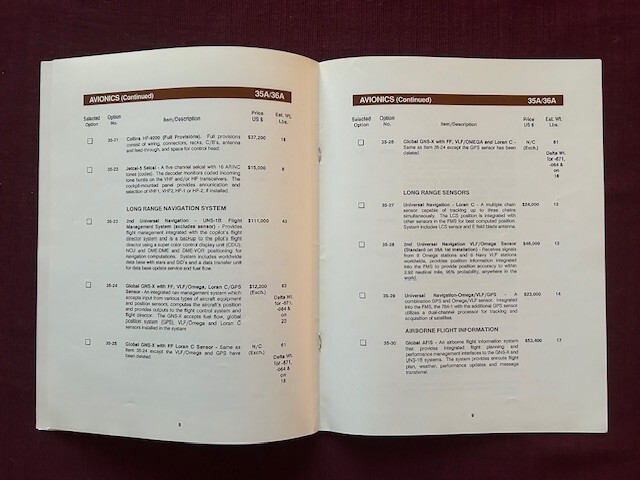 Learjet 35A 36A Optional Equipment 1991 Brochure