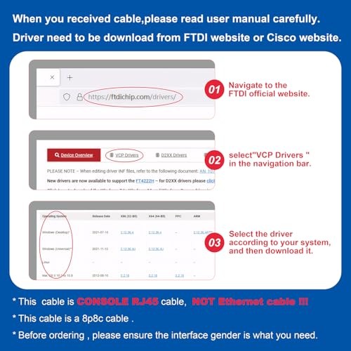 USB Console Cable,USB to RJ45 Console Cable for Cisco Routers/AP 6 ft