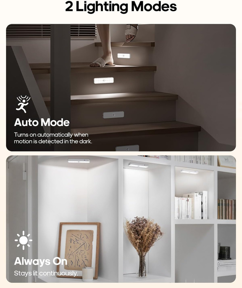 Dimmable LED Under Cabinet Lights with Motion Sensor and Remote Control