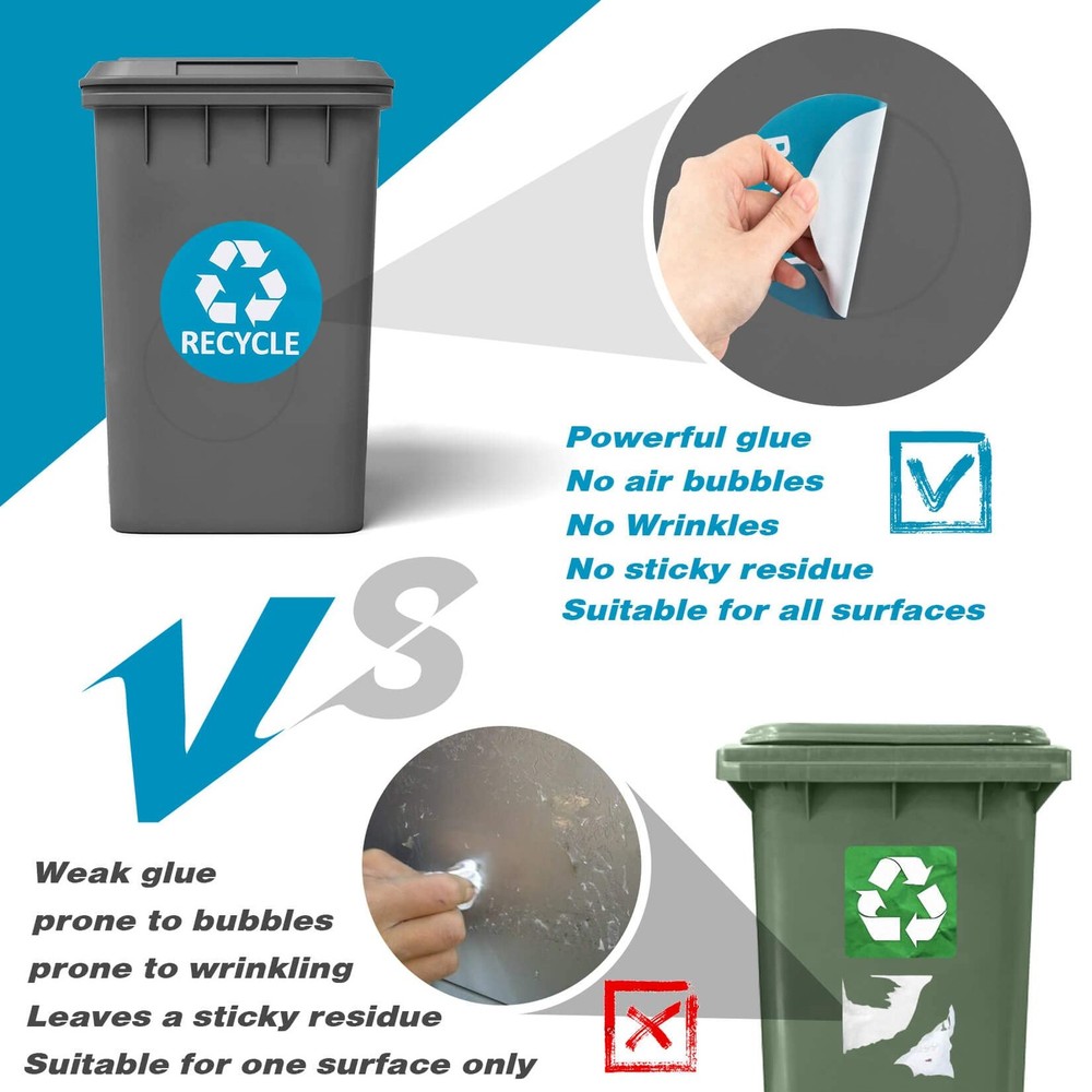 6 Pack Recycle Sticker for Trash SizeA2 8PCS Sticker, Blue&gray