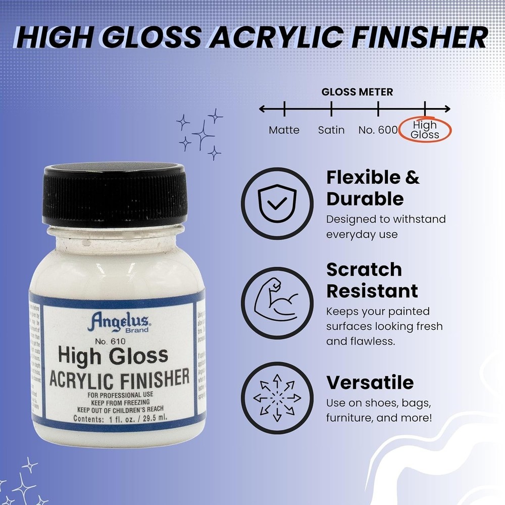 610 High Gloss Acrylic Finisher, Clear