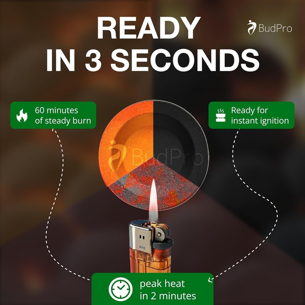 Quick Light Charcoal Tablets 33mm – 40 Tablets (4 Rolls) Fast Lighting Charco...