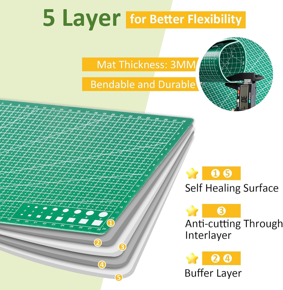 2 Pcs Large Cutting Mat Self Healing,Double Sided,Grid Line and Angles Help to C