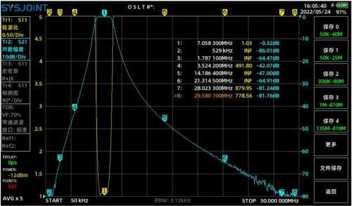 7MHz Band Pass Filter BPF Anti-Interference Improved Sensitivity BandPass Filter