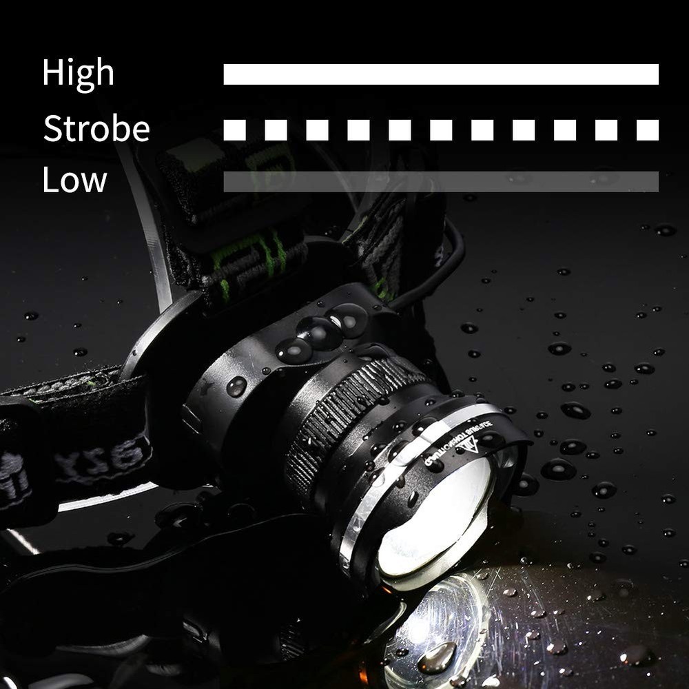 LED Headlamp, Super Bright Headlamp Headlight Flashlight, 3 Modes Zoomable He...