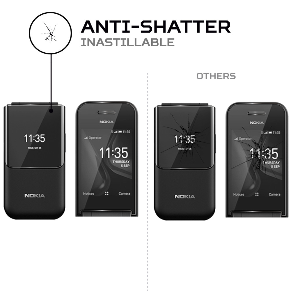 ANTISHOCK Screen protector for Nokia 2720 V Flip