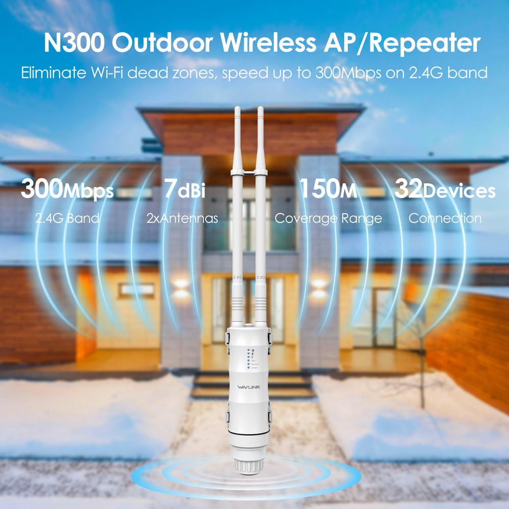 OUT/INDOOR WiFi 5 Range Extender Dual Band Router Wireless Repeater Access Point