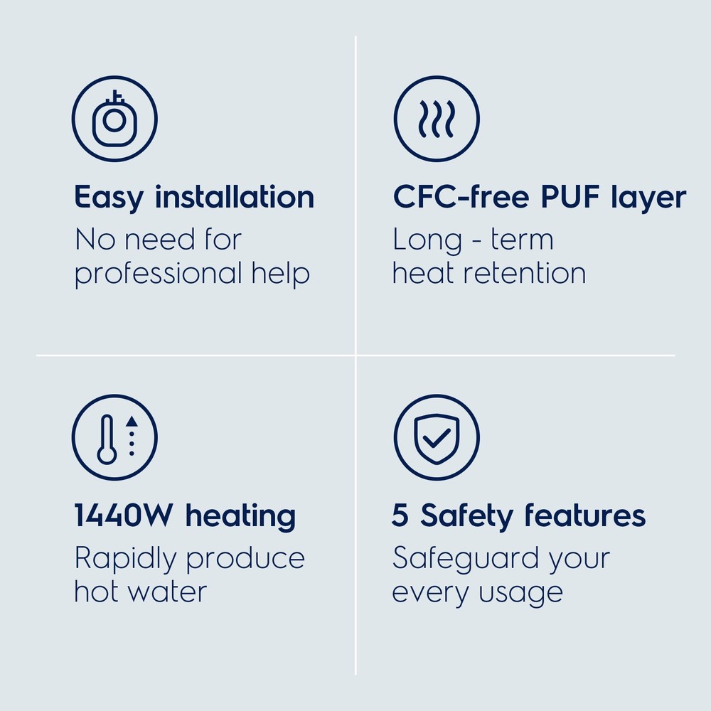 4.0 Gal Electric Mini Tank Instant Hot Water Heater for Sink RV Trailer 1440W