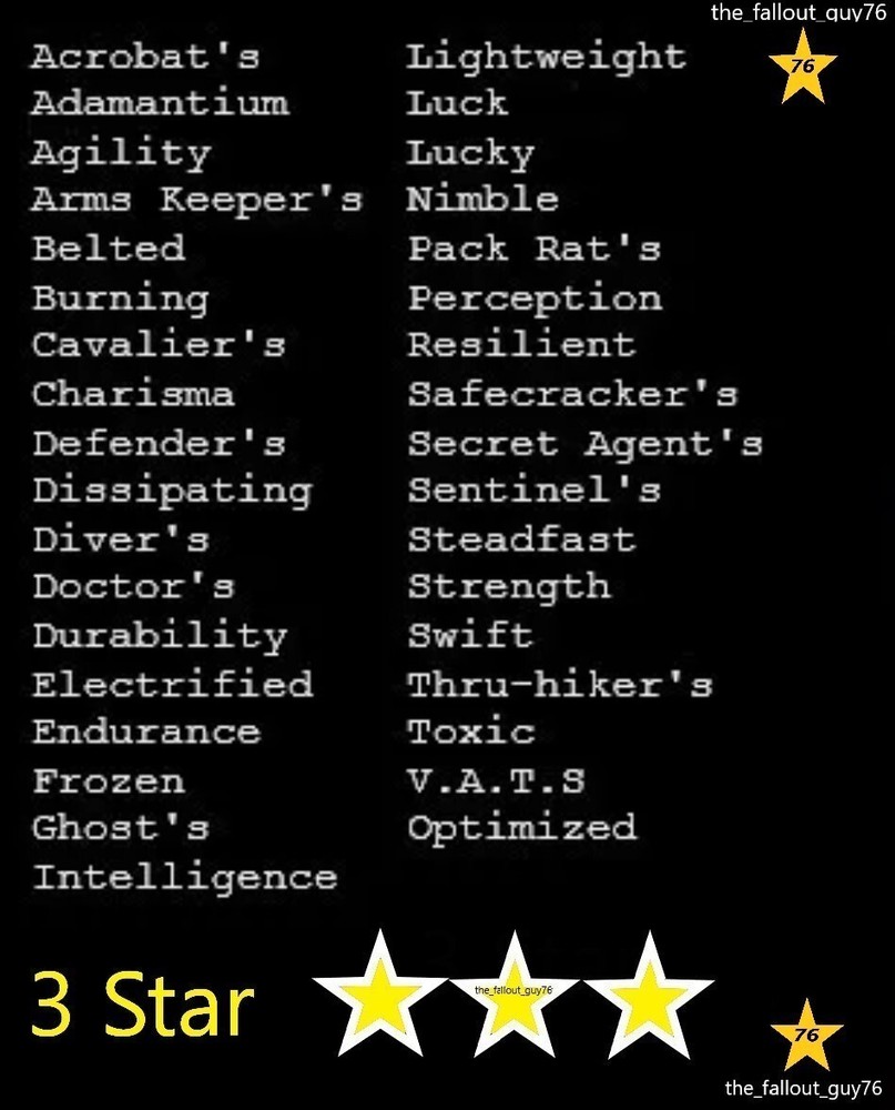 Fallout 76 PC 20 legendary Mod boxes BULK SALE