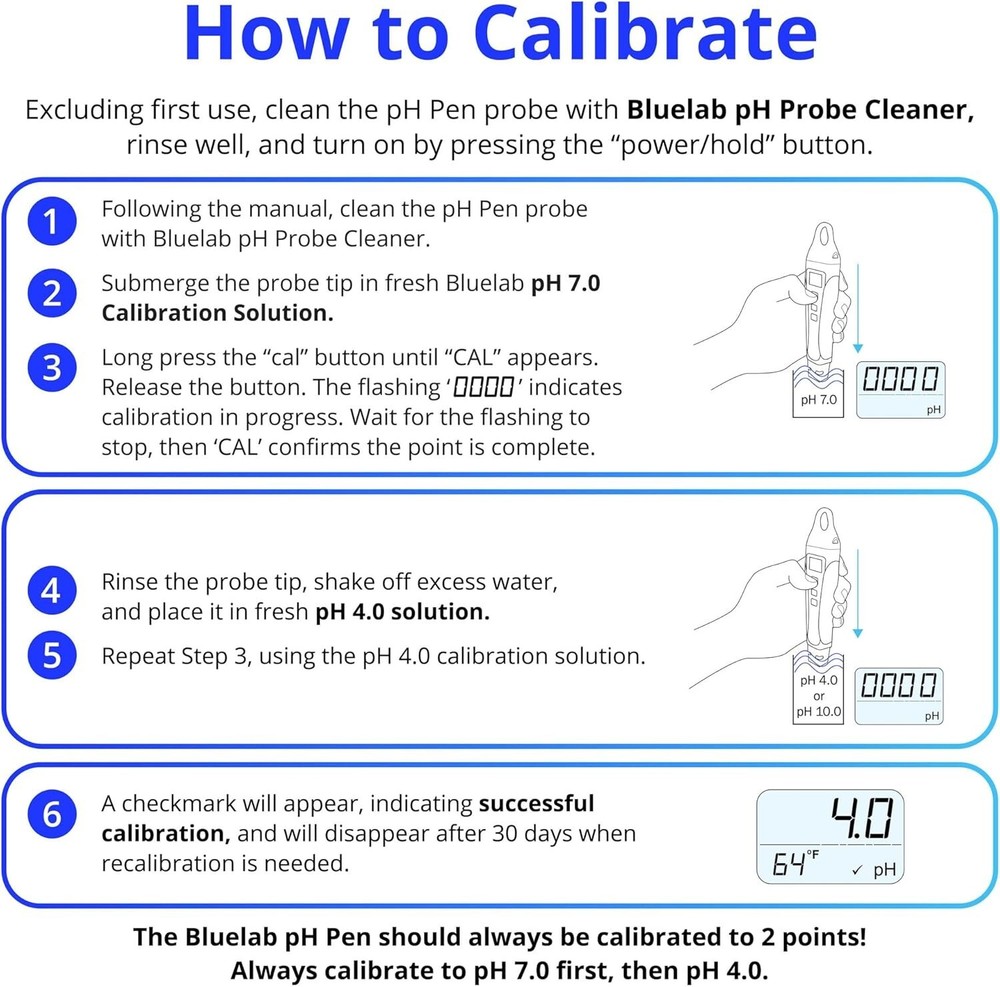 Easy Calibration Waterproof pH Tester - Maximize Nutrients & Growing Potential