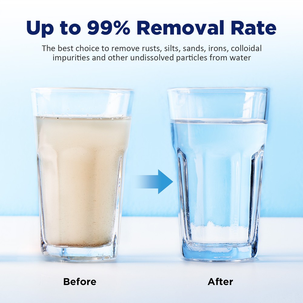 10 Micron 20"x4.5" Big Blue String Wound Sediment Water Filter for SimPure DB20P