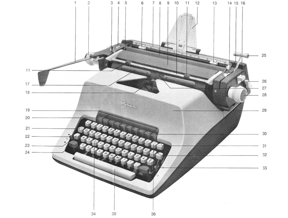 Olympia SG3 DeLuxe Typewriter User Instruction Manual