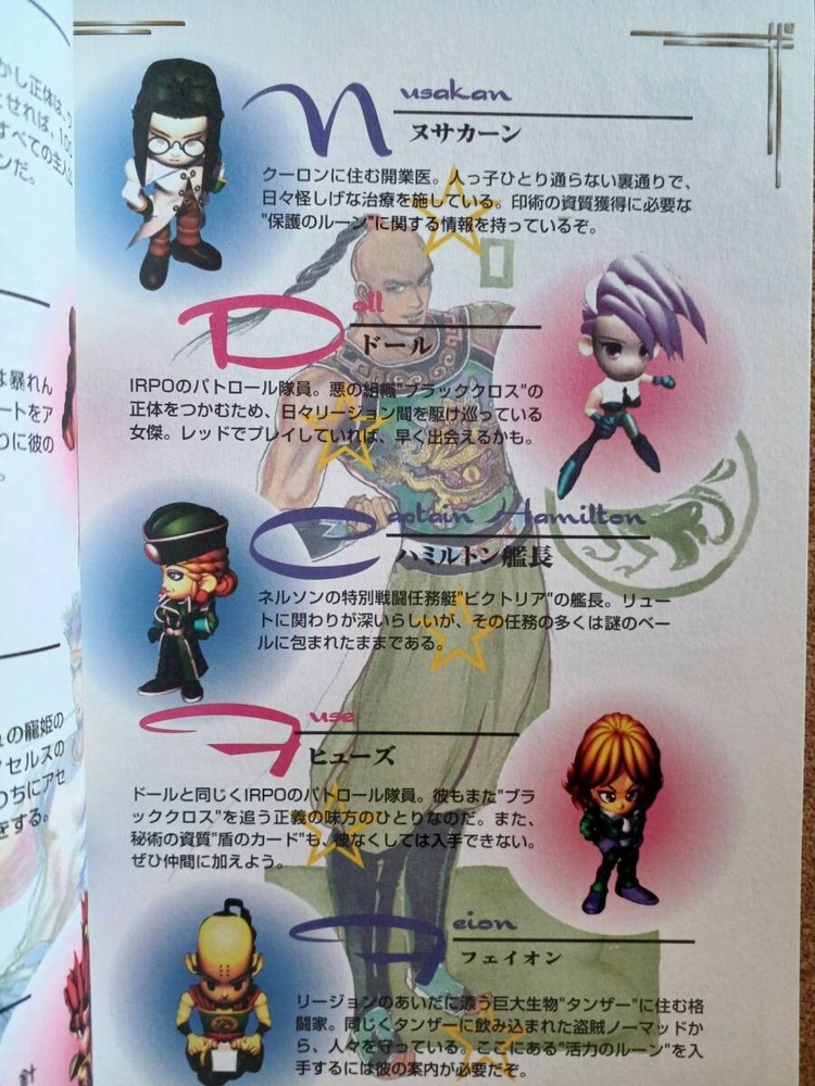 SagFrontier GuidepAdventurers Aspect