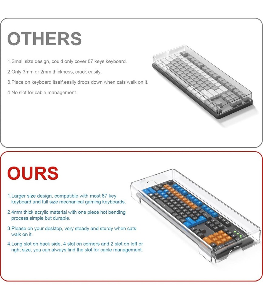 Sleek Cat Keyboard Protector in Clear Acrylic—For Clean Workspaces