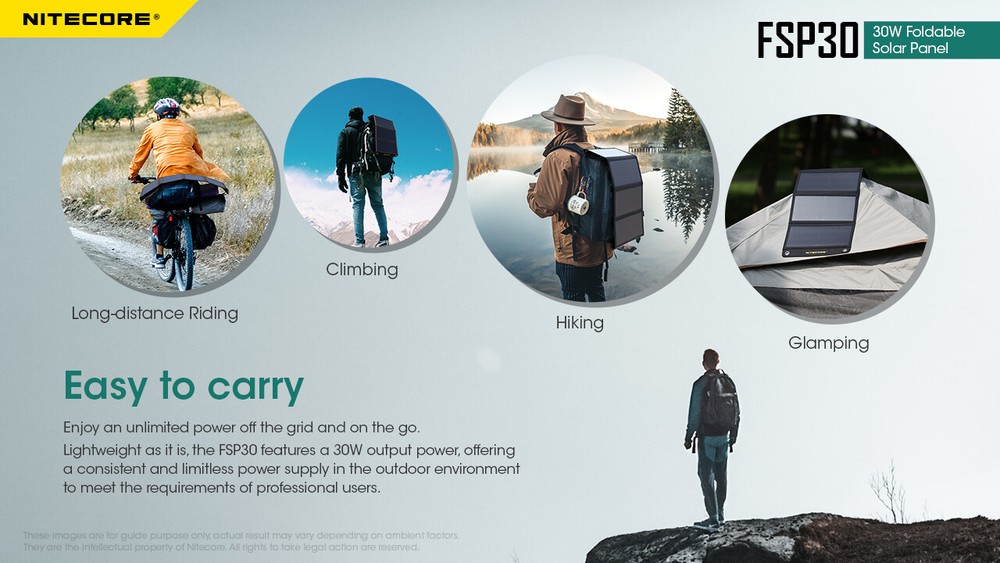 ~NEW~ Nitecore FSP30 30W Foldable Solar Panel w/ USB-A & USB-C Outputs