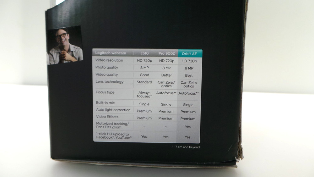 LOGITECH QuickCam Orbit AF Motorized Tracking Webcam Carl Zeiss - Open Box