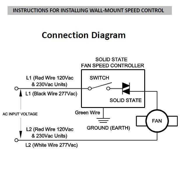 Variable Speed Control Unit, 6 Amps