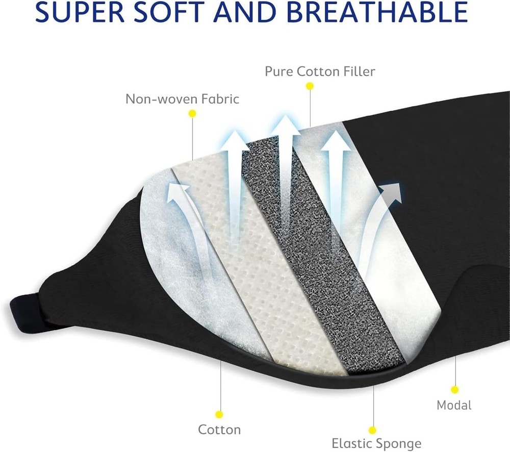 Mavogel Cotton Sleep Mask - Updated Design Light Blocking Eye Black