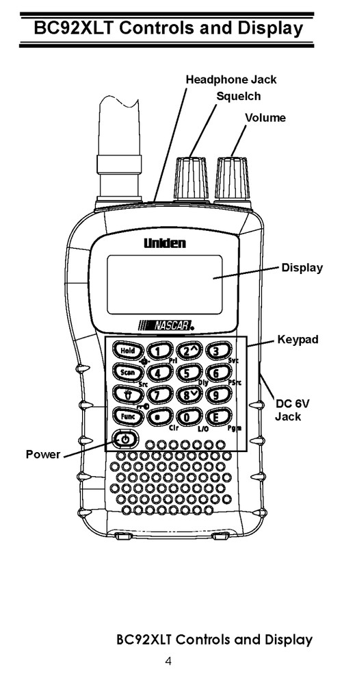 Uniden BC92XLT Instructions Operating Manual User Guide COIL BOUND