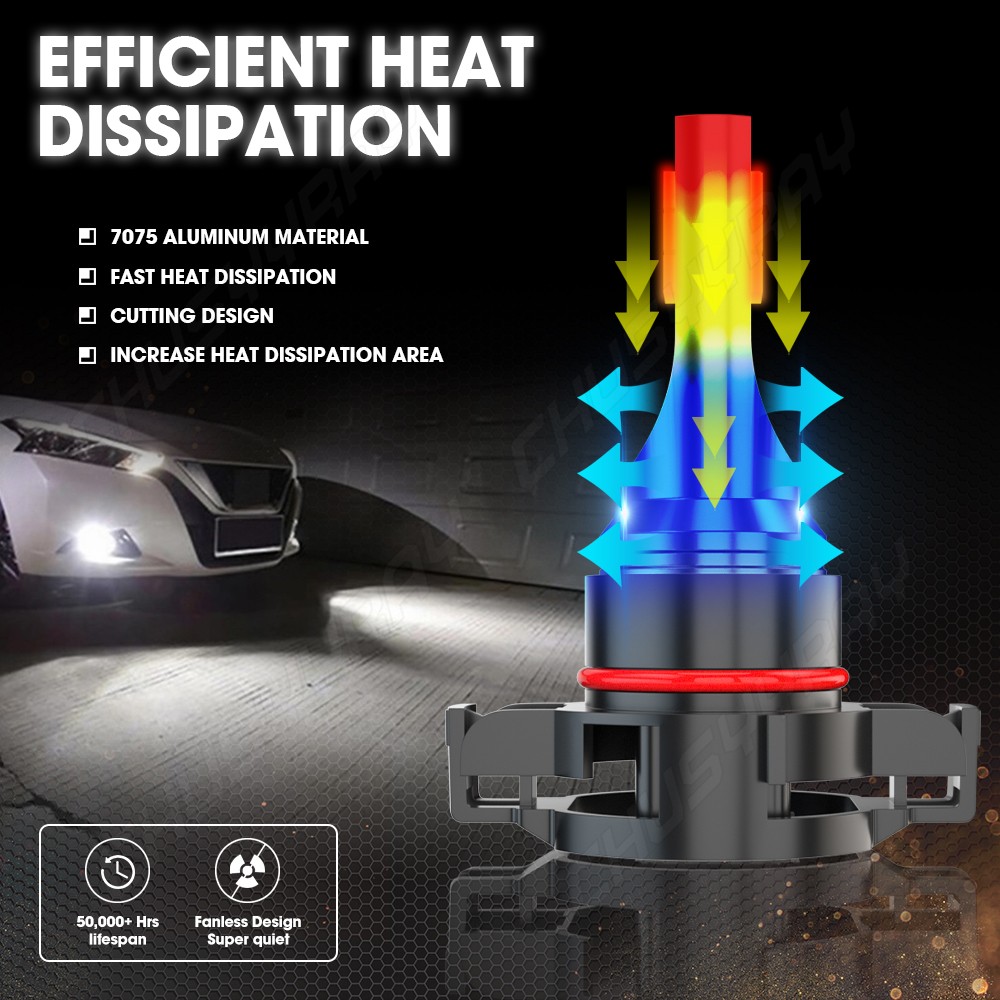 For Jeep Wrangler 2010-2024 LED Headlight High Low Beam Fog Light Bulbs Combo