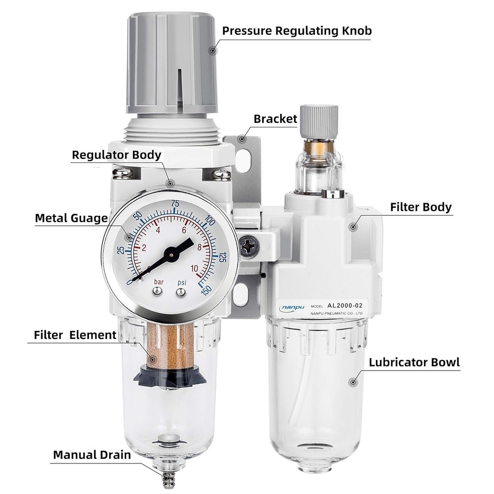 Polycarbonate Bowl Filter Regulator Lubricator - 1/4" NPT