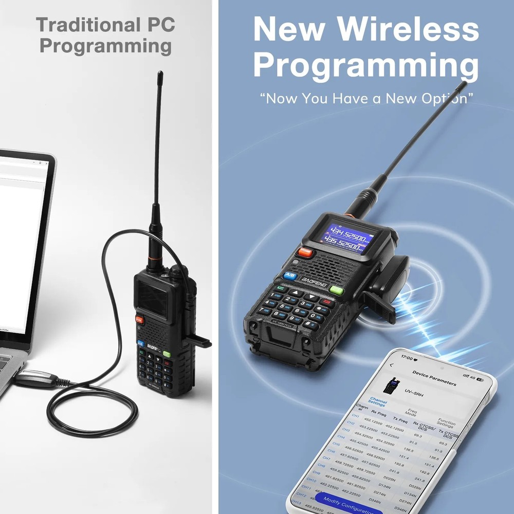 Baofeng BT-A1D Wireless Programming Adapter, BT APP Radio Programmer, Fast Chann