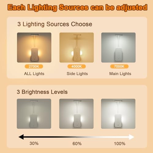 Wall Mounted Reading Light: Dimmable LED Book Lights with Timer & 1Pack White