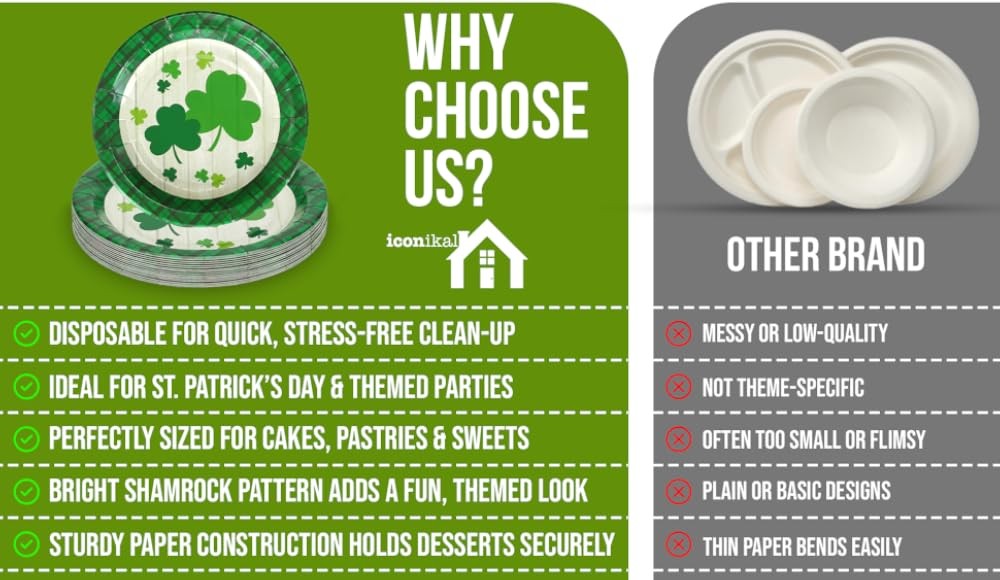 36-Count Disposable St. Patri's Day Paper Dert Plates,