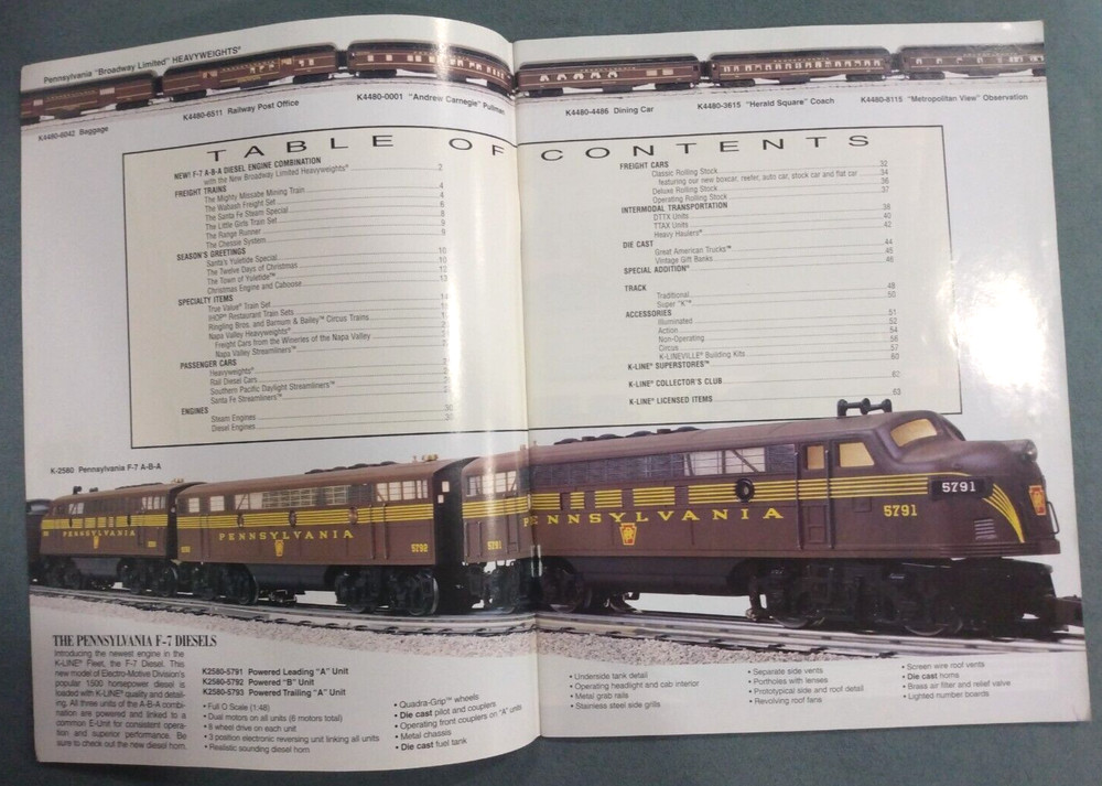 1996 Traditional Catalog K-Line electric train