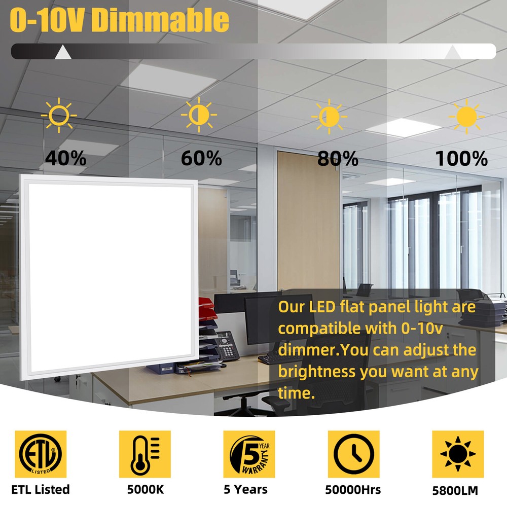 2Pack 2x2FT 45W LED Flat Panel Light,0-10V Dimmable,Drop Ceiling Lights,100-277V