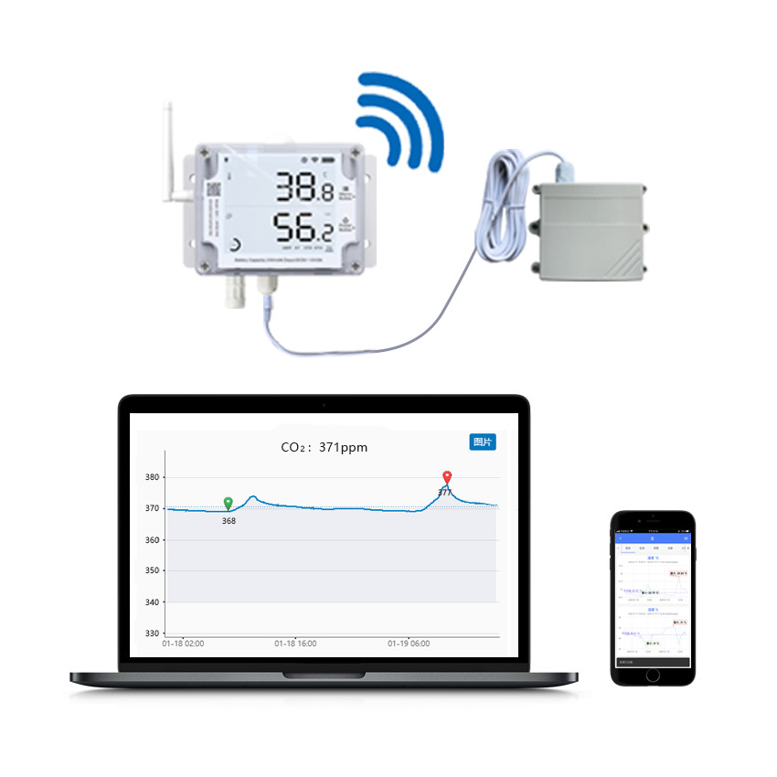 UBIBOT EXTERNAL CO2 PROBE Audio